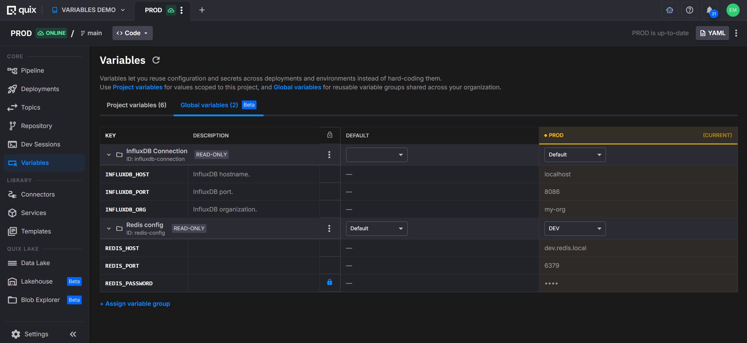 The Global variables tab in the project's Variables panel, with assigned groups
